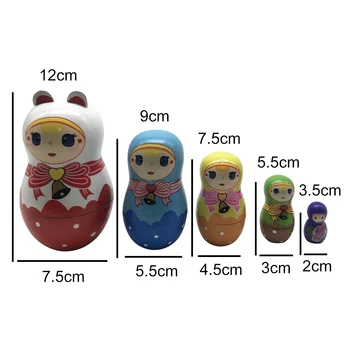 Rosyjski Matryoshka Lalki 5 Warstw Matrioszki Zabawki Ozdoby Ozdoba Ręcznie Malowane Dekoracje Rosyjska Matrioszka