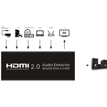 4K HDMI 4X1 o Splitter ARC SPDIF EDID 4 in 1 Out HDMI Converter Switch Przełącznik Adapter - 